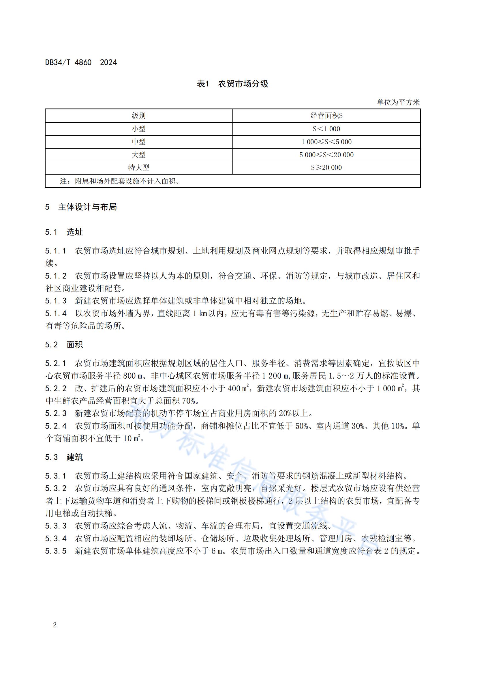 農(nóng)貿(mào)市場建設(shè)規(guī)范（安徽地方標準）