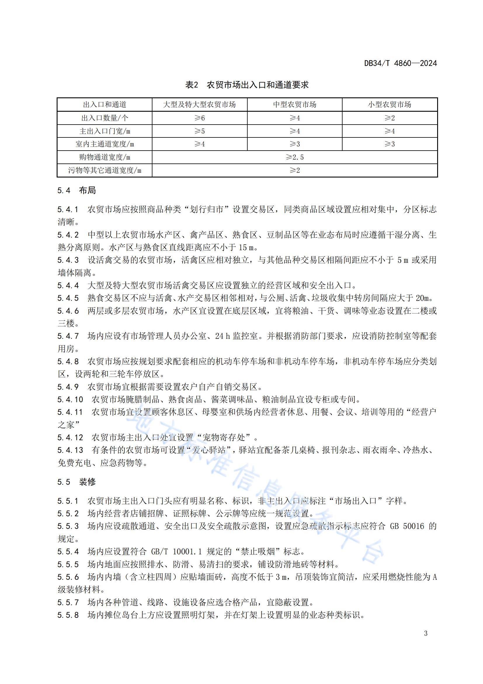 農(nóng)貿(mào)市場建設(shè)規(guī)范（安徽地方標準）